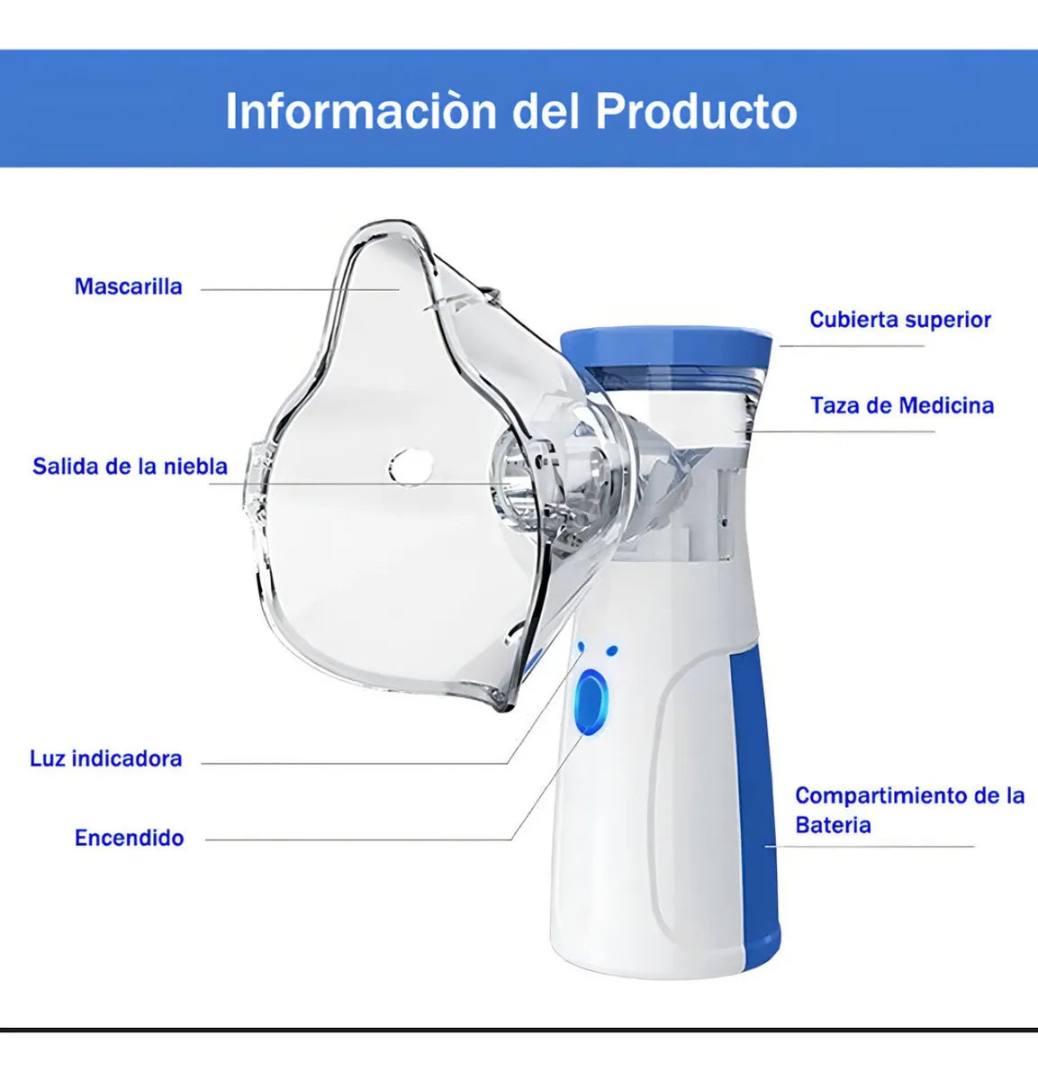Nebulizador Portátil Niños y Adultos