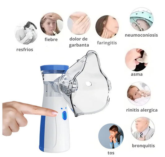 Nebulizador Portátil Niños y Adultos