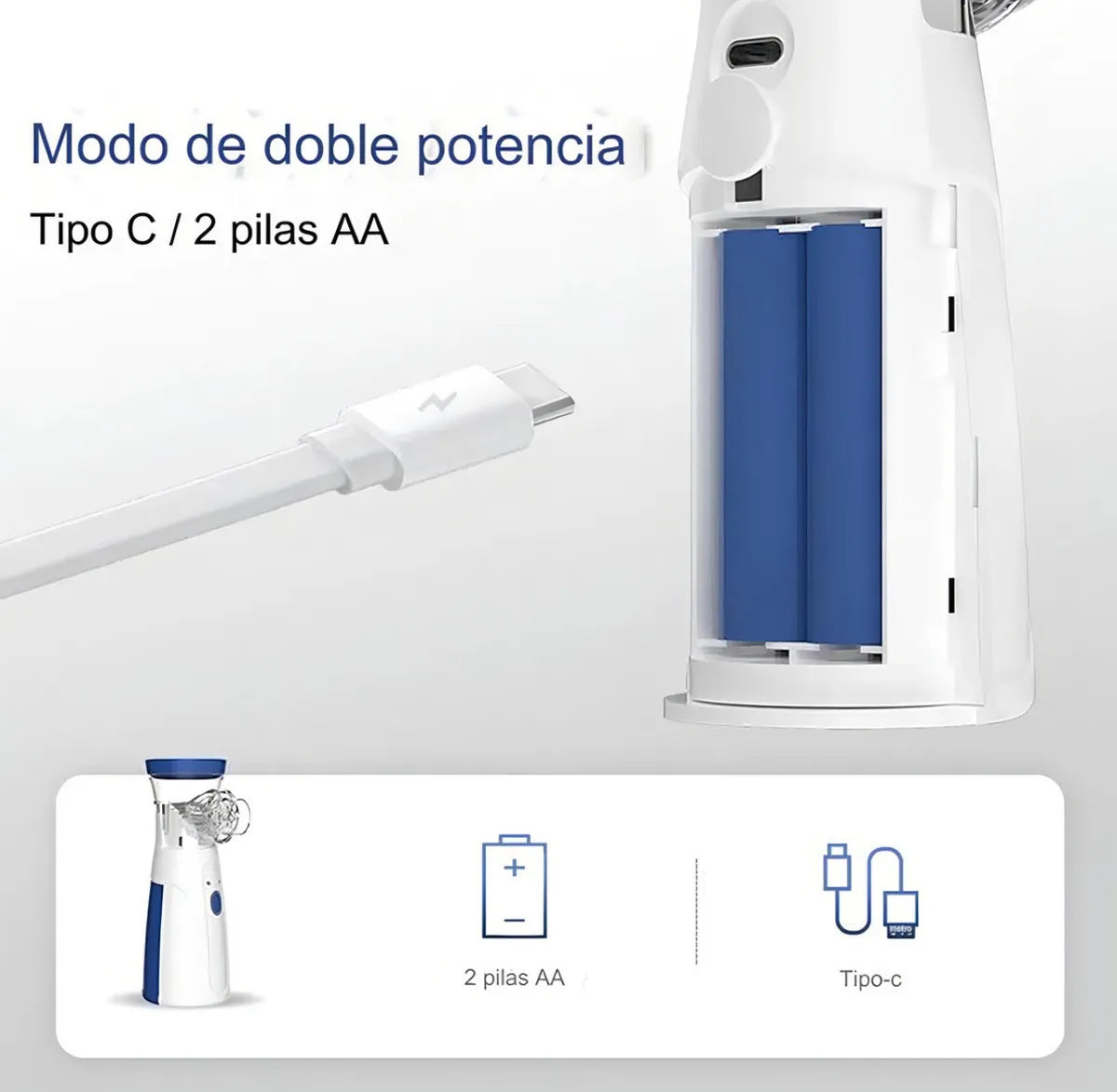 Nebulizador Portátil Niños y Adultos